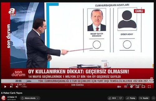 AHaber, Cumhurbaşkanı adayı Kılıçdaroğlu'nu sansürledi: Diğer aday