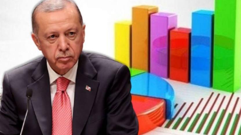 AKP Genel Başkan Yardımcısı Şen, Erdoğan'ın ve partisinin oy oranını açıkladı