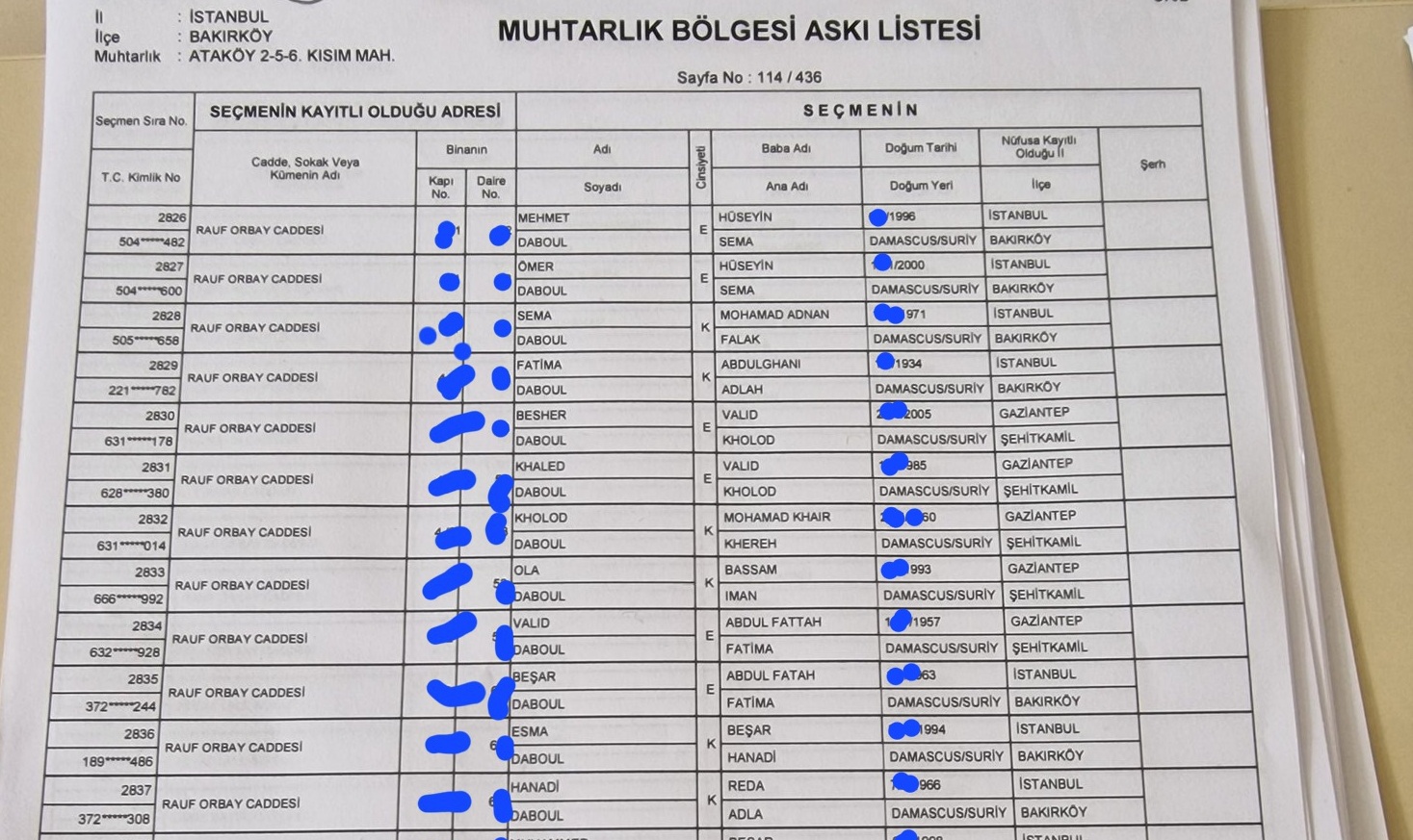 Ataköy'de bir seçmen listesi: Tamamı Suriye ve Irak doğumlu