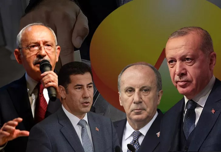 'Bu pazar seçim olsa' anketi: Kılıçdaroğlu farkı açıyor, CHP farkı kapatıyor