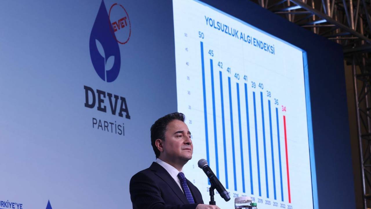 DEVA Partisi 114 belediye başkan adayını açıkladı