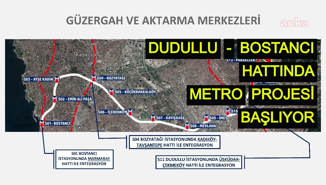 Dudullu - Bostancı hattında metro projesi başlıyor