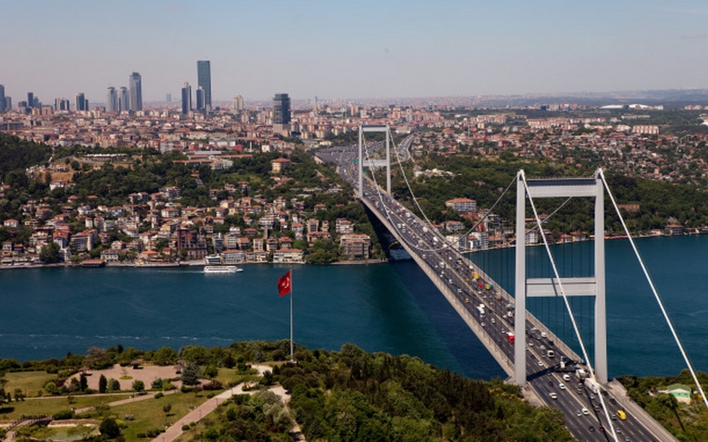 İBB raporu: İşte İstanbul halkının en önemli 3 sorunu
