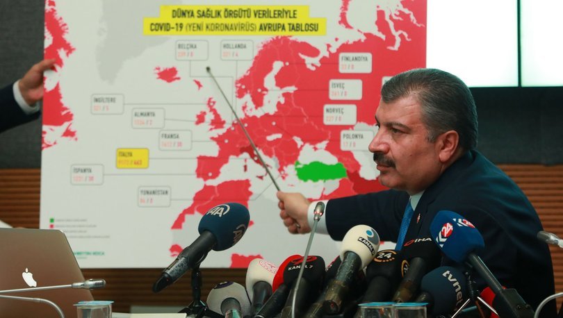 Türkiye'de Koronavirüs: 228 kişi daha hayatını kaybetti, 28 bin 192 yeni vaka tespit edildi